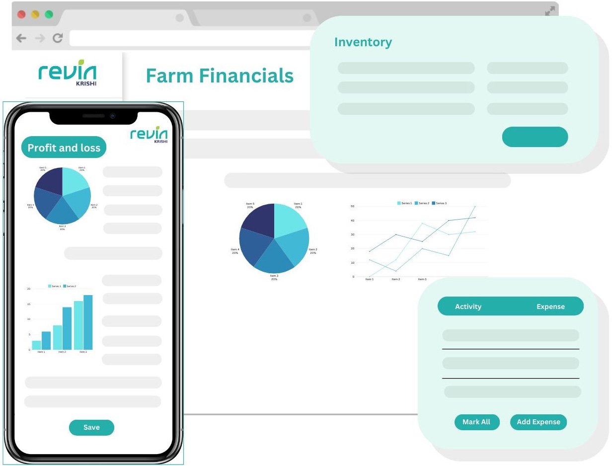 Irrigation & Drainage